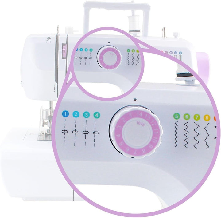 LENA 2019 Sewing machine mechanical Lucznik