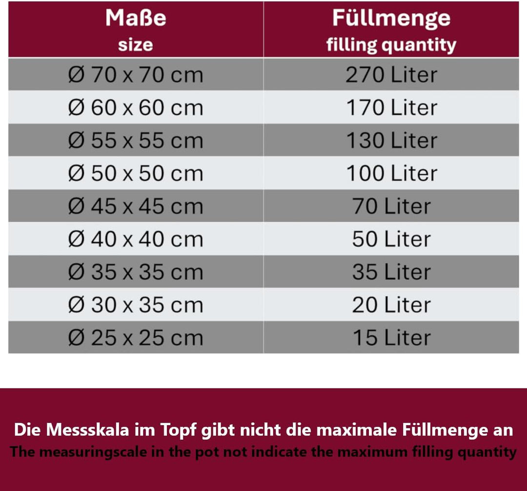 HOOZ Gastronomie Kochtopf Suppentopf - 15 bis 270 Liter Edelstahl Kochtöpfe - ideal geeignet für all