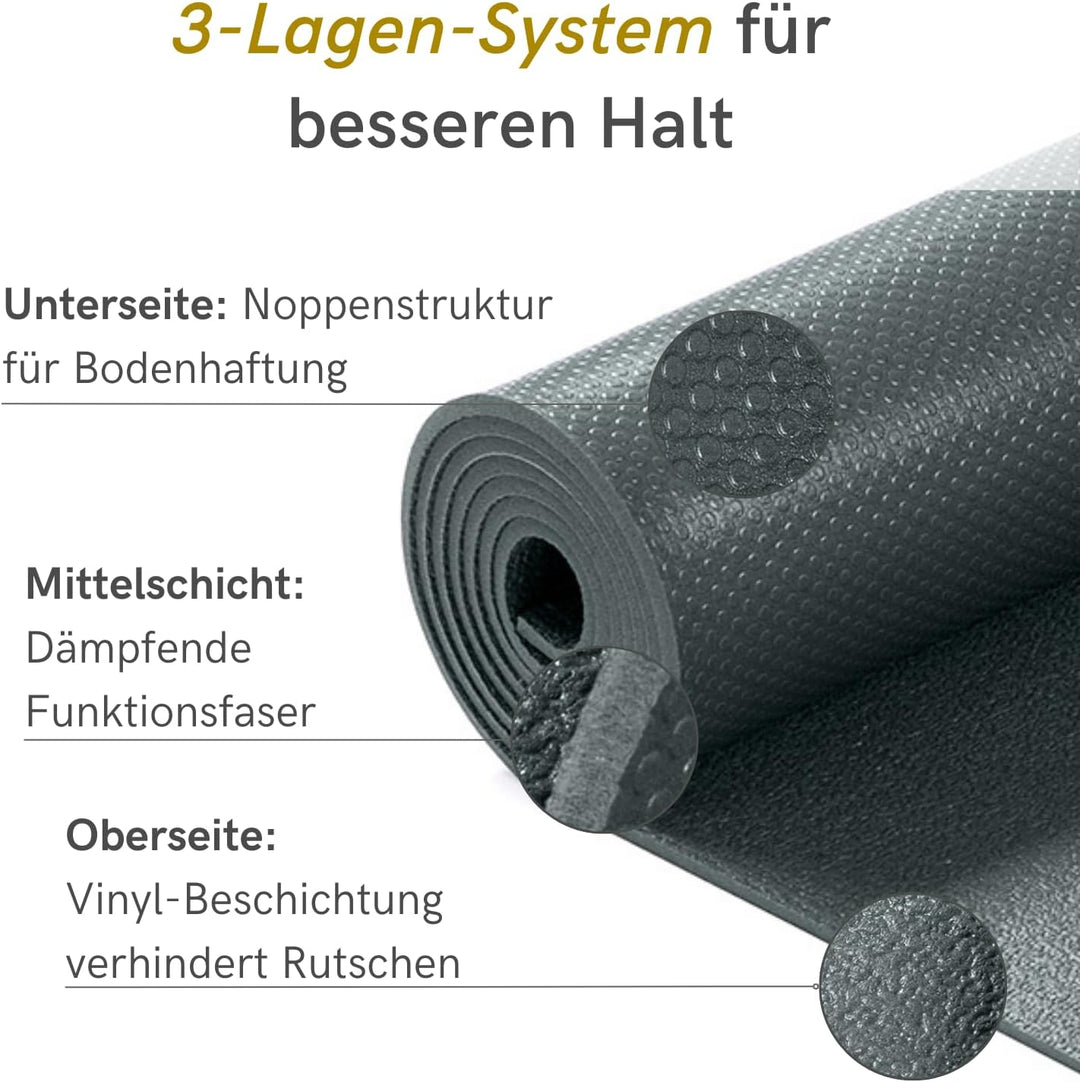 LOTUSCRAFTS® Yogamatte rutschfest, universell nutzbar als Trainingsmatte, Sportmatte, Gymnastikmatte