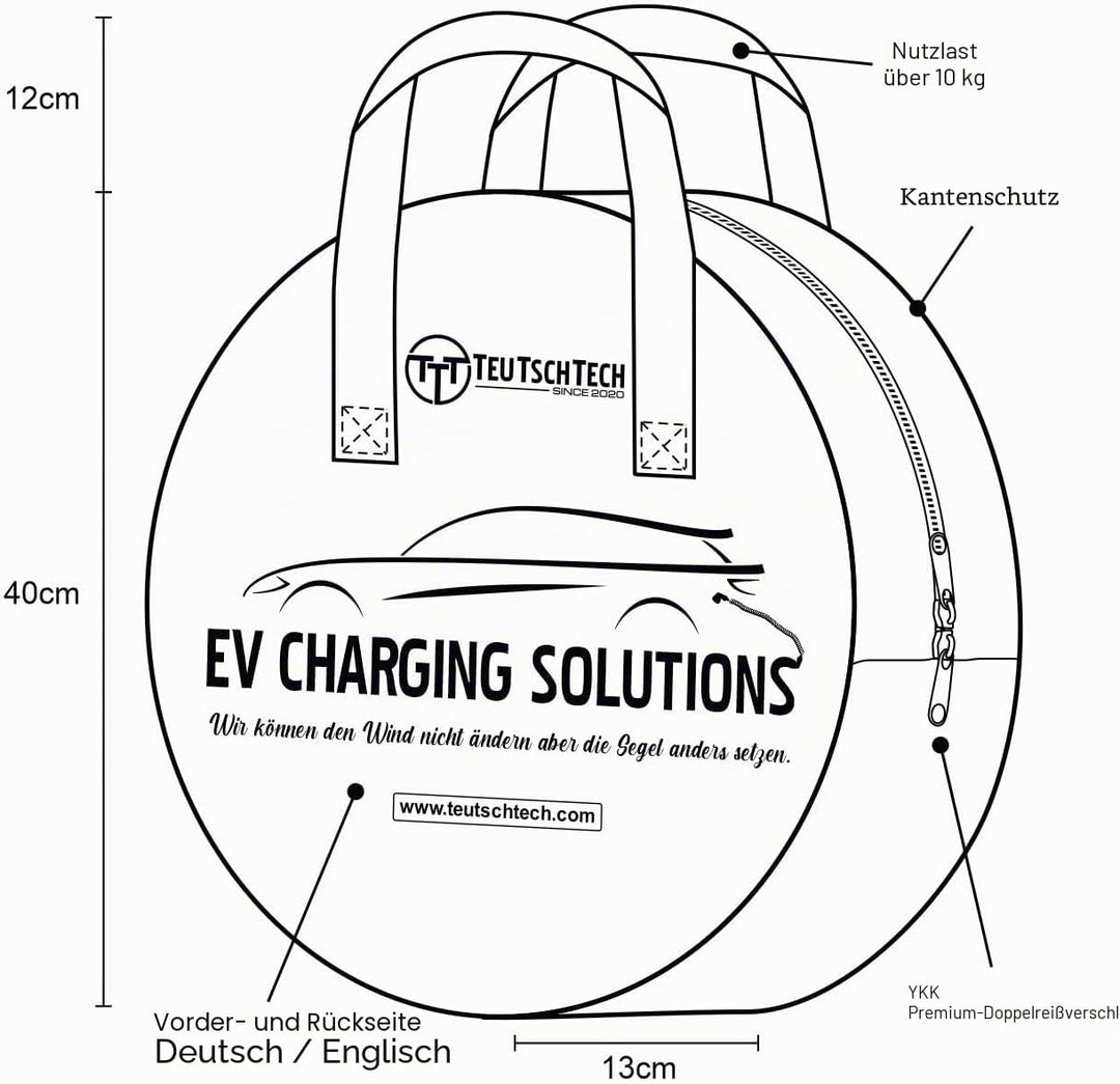 TEUTSCHTECH, EV Ladekabel grün I 5M I TYP2 - TYP2 I 22kW I 3X32A I 3-phasig I Mit Lade- Temperaturüb