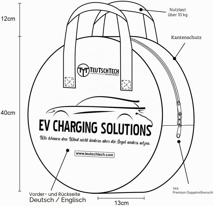 TEUTSCHTECH, EV Ladekabel grün I 5M I TYP2 - TYP2 I 22kW I 3X32A I 3-phasig I Mit Lade- Temperaturüb