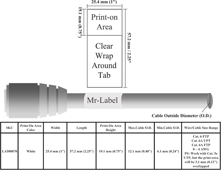 Mr-Label Selbstlaminierende Wrap Around Kabeletiketten - Briefbogen Laserdrucker nur zur Drahtmarkie