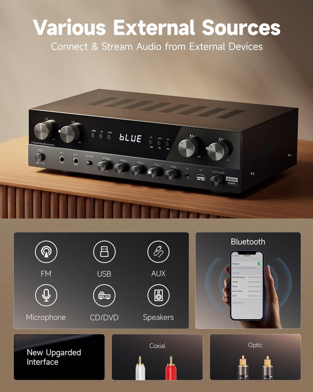 Donner Stereo Verstärker, Prämie 4-Kanal Verstärker mit 1000 W Maximalleistung und Bluetooth 5.0, US