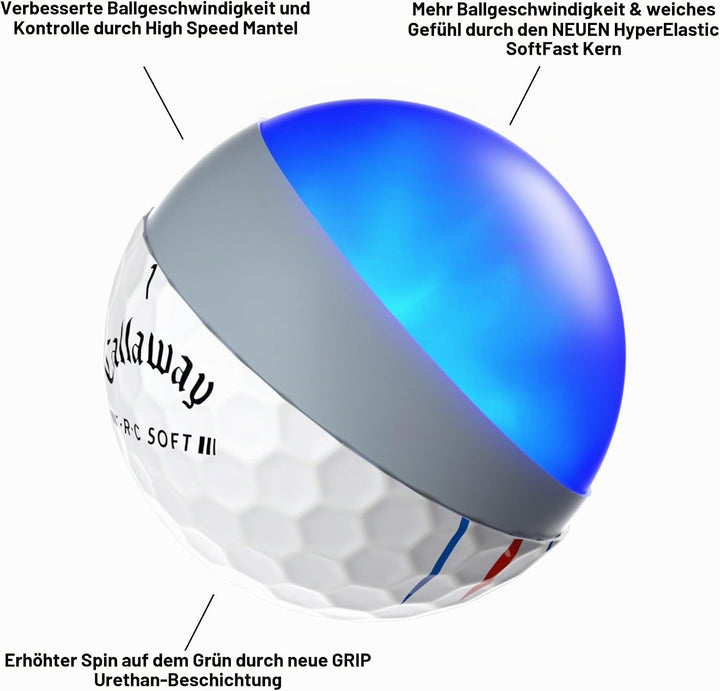 Callaway ERC Soft Golfbälle 2023 Dreispurig, Dreispurig