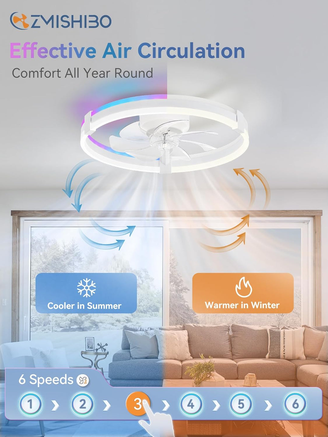 ZMISHIBO 51 cm RGB-Deckenventilator mit Licht,Fernbedienung &amp; APP-Steuerung,6 Geschwindigkeiten, Vor