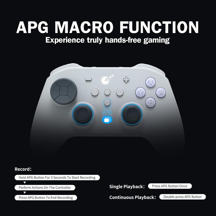 GuliKit TT Max Wireless Game Controller,Bluetooth,Hyperlink Wireless Adapter,Wired, Anti-Drift 720°