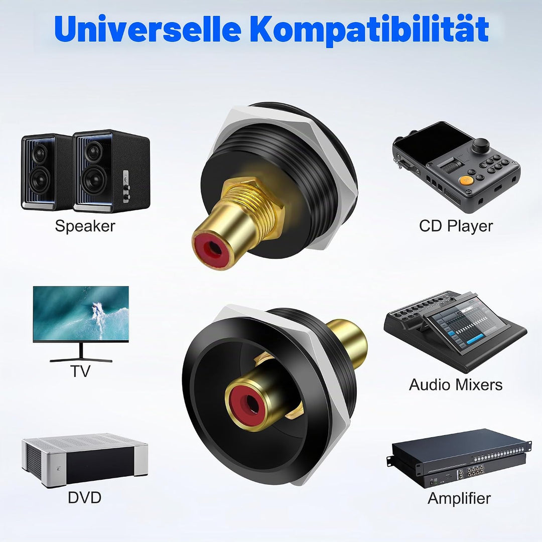 MEIRIYFA RCA Panel Mount Connectors, Cinch Buchse zu Buchse Kuppler Runde Adapter Eingebettet Gewind