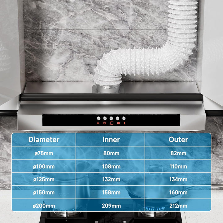 Hon&Guan ø150mm Abluftrohr, 2,5m PVC Alurohr Flex-Schlauch mit 2 Schlauchschelle für Mobile Klimaanl