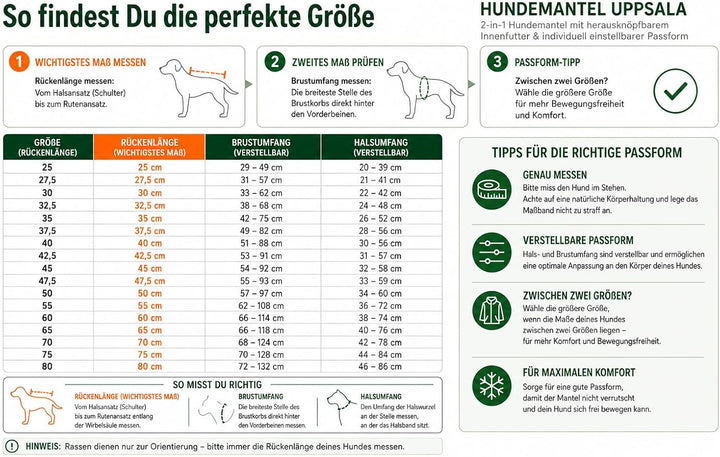 Hunter Hundemantel Uppsala, Farbe: schwarz, 2in1 Design mit herausknüpfbarem Innenfutter, wasserabwe