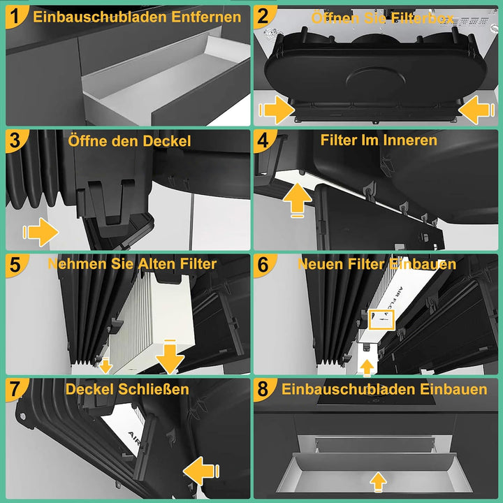 4 Aktivkohlefilter Für Bora Basic BAKFS Und BHU BIU BFIU Umluft Kochfeldabzug Filter Dunstabzugshaub