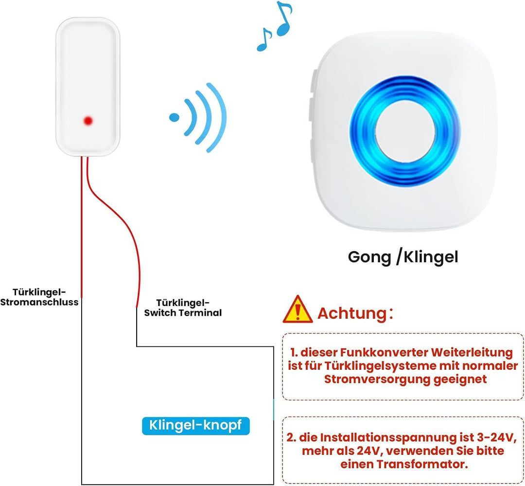 Funksignal Weiterleitung Batteriebetrieben, Funk Türklingel | Nur für Türklingelsysteme mit normaler