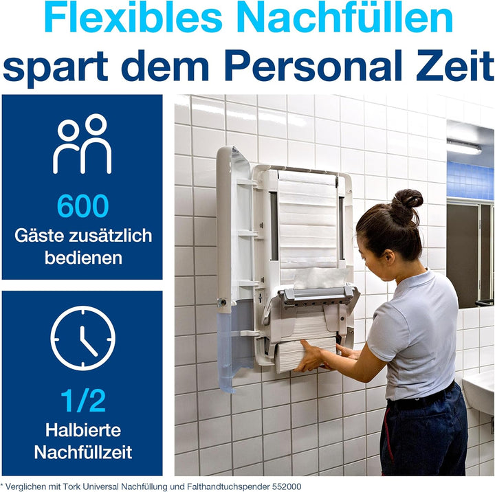 Tork PeakServe Spender für Endlos Papierhandtücher Weiss H5 Hohe Kapazität Elevation 552500