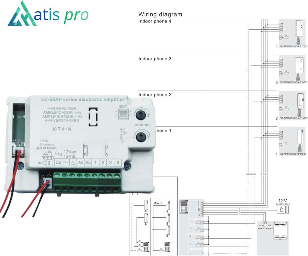 Automatische Türsprechanlage mit Analogsystem 4+n, für Gemeinschaften, komplett: Strassenschild, Tel