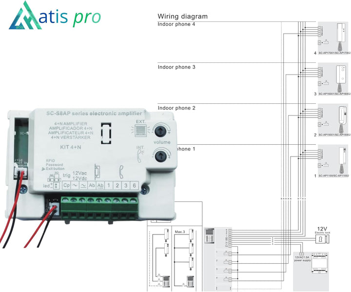 Automatische Türsprechanlage mit Analogsystem 4+n, für Gemeinschaften, komplett: Strassenschild, Tel