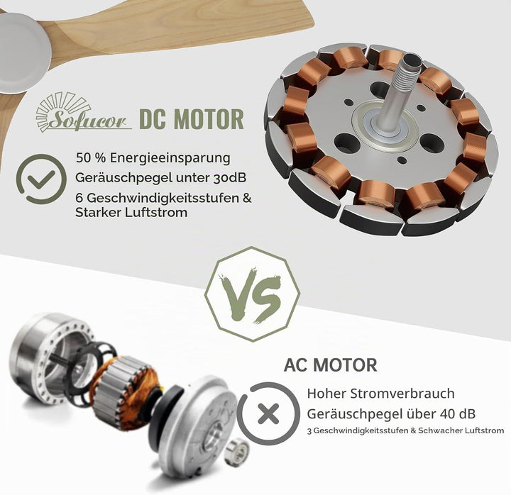 Sofucor Deckenventilator mit Fernbedienung, Deckenventilator aus Massivholz mit 3 Holzlüfterblätter,