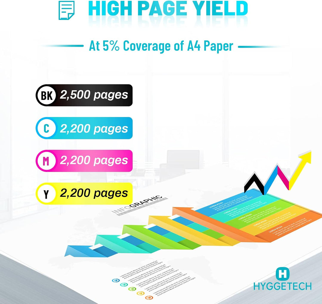 Hyggetech Compatible Toner Replacement for Brother TN241 TN245 Toner for Brother MFC-9332CDW MFC-914