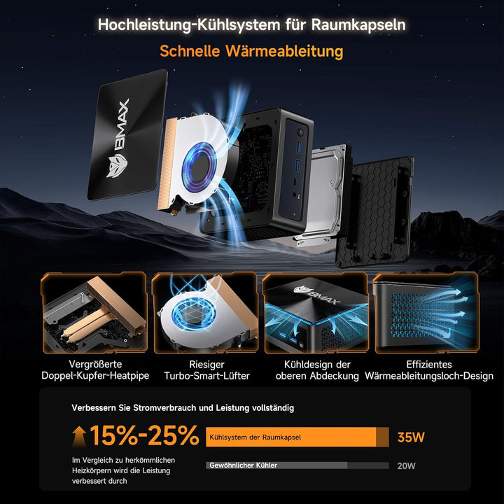 BMAX Mini PC B7Apro AMD Ryzen 5 7430U (6C/12T,bis zu 4,3GHz) 16GB DDR4 512GB M.2 NVMe SSD, Mini Desk