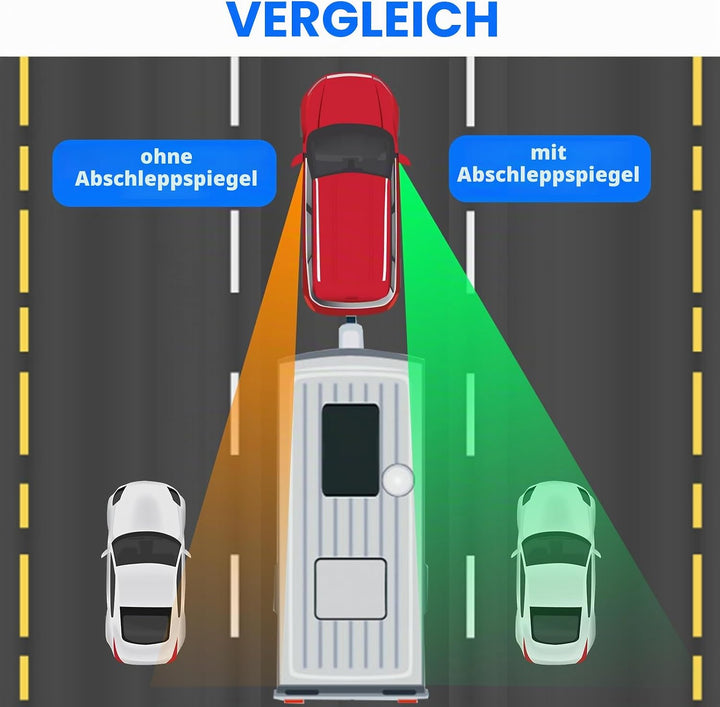LCAUTFR Wohnwagenspiegel 2 Stück Abschleppspiegel Zusatzspiegel Universal für Auto Wohnmobile Carava
