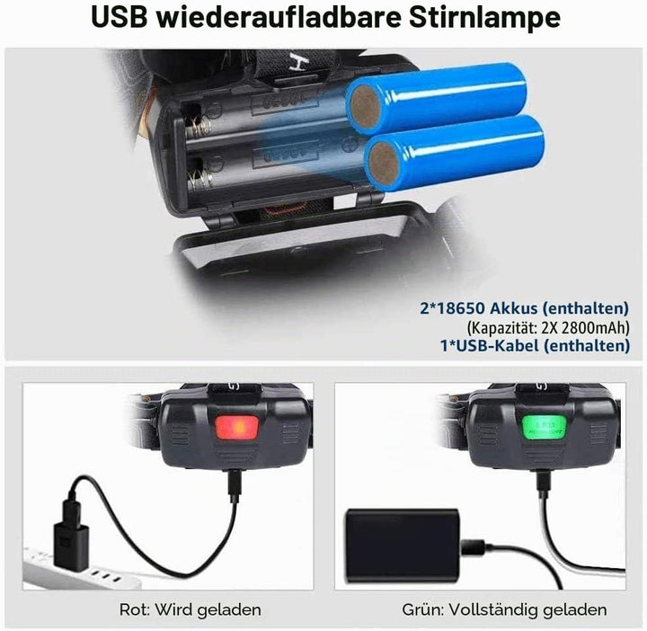 flintronic LED Stirnlampe, USB Wiederaufladbare COB Einzelkopf-Stirnlampe, IP64 Wasserdicht Zoombar