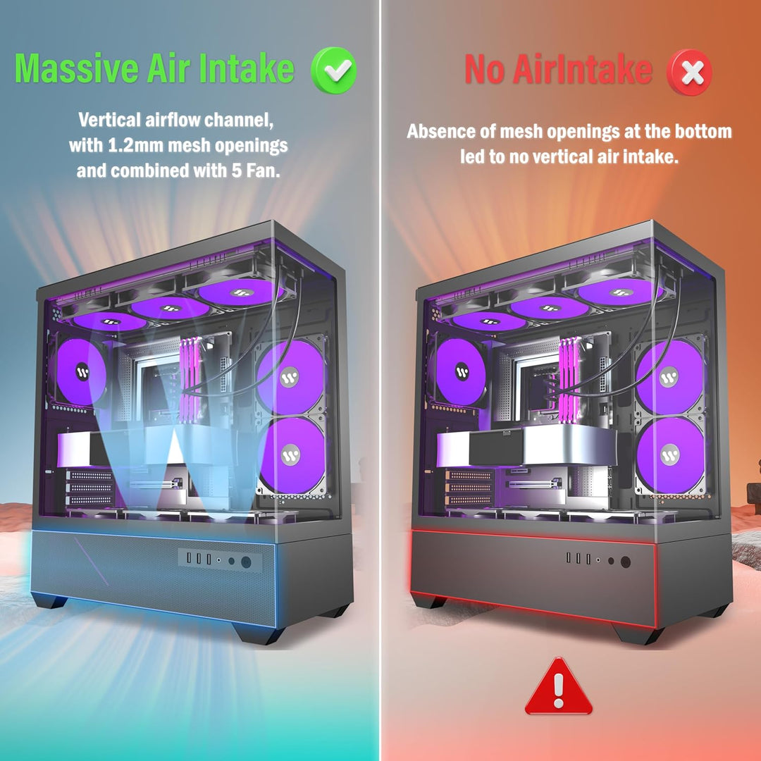 KEDIERS G7 PC Gehäuse Vorinstallierter 5 × 120mm PWM ARGB Lüfter, ATX Mid Tower PC Gehäuse, Computer