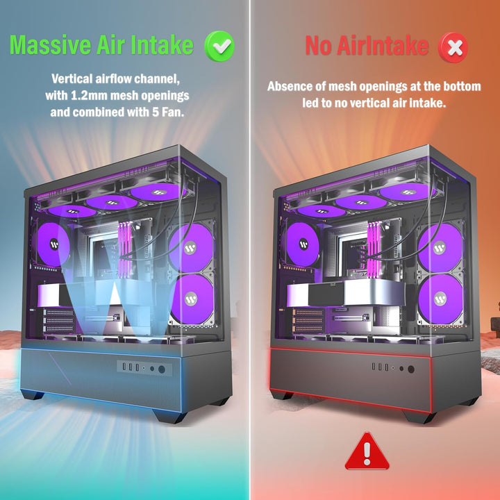 KEDIERS G7 PC Gehäuse Vorinstallierter 5 × 120mm PWM ARGB Lüfter, ATX Mid Tower PC Gehäuse, Computer