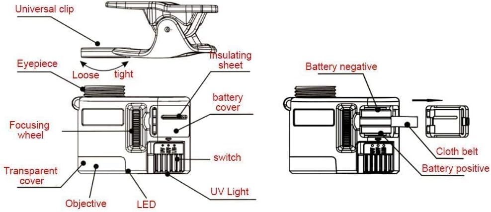 Mini Mikroskop, 9595W 60X Lupe LED UV Licht Mini Handy Clip Mikroskop, 2 Lampe Perle Universal Handy