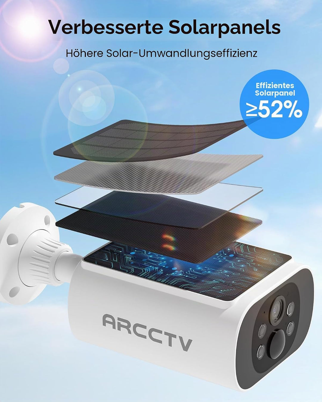 4MP Solarbetriebene Überwachungskamera, integriertes Solarpanel, kabellos für den Aussenbereich, 2,4