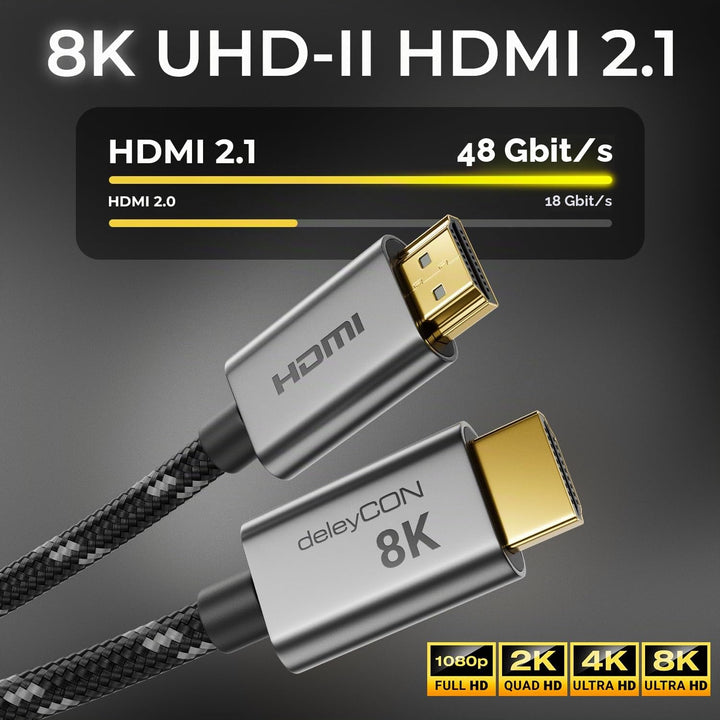 deleyCON 8K HDMI 2.1 Kabel 7,5m - für TV, Monitor, PS4, PS5, Xbox, Dolby Atmos Soundbar eARC, HDR10+