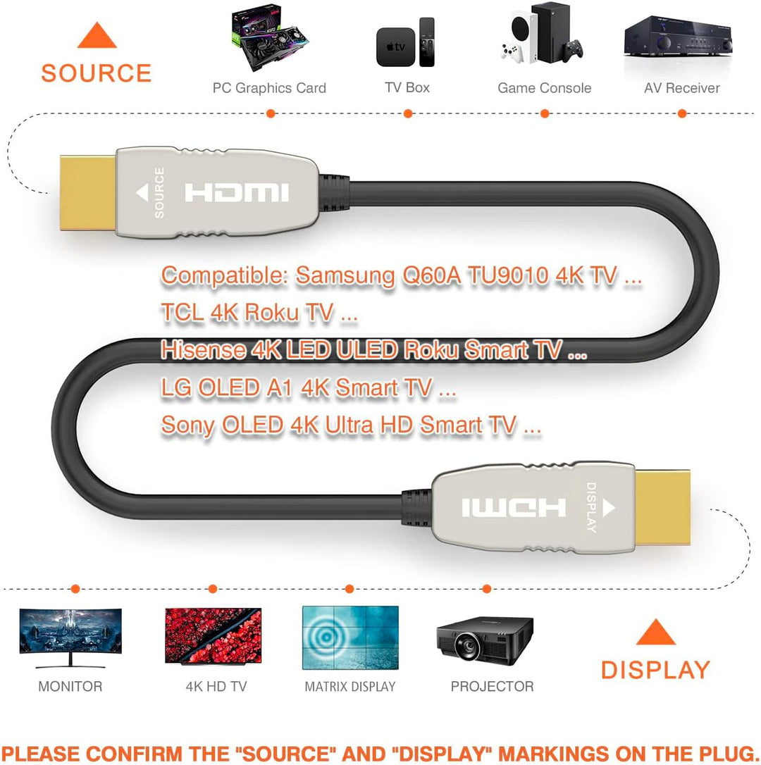 RUIPRO 4K Glasfaser HDMI Kabel 12 Meter 18Gbps 4K@60Hz ARC HDR10 Ultradünnes Flexibles HDMI 2.0b Kab