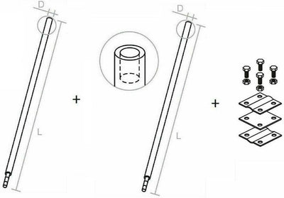 Tiefenerder Erder Erdung SET Ø20mm 3000mm 3,0m 3m V2A Edelstahl