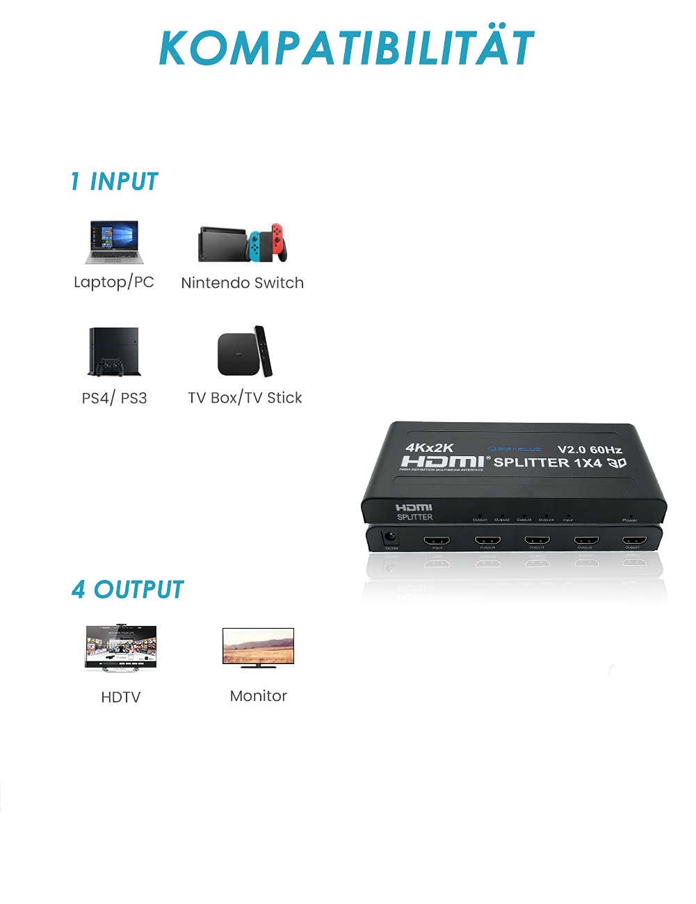 GigaBlue Ultra 4K *HDMI 1.4* Splitter 4K 30Hz für TV, Reciever, Konsole u.v.m. (Splitter 1 IN 4 OUT)