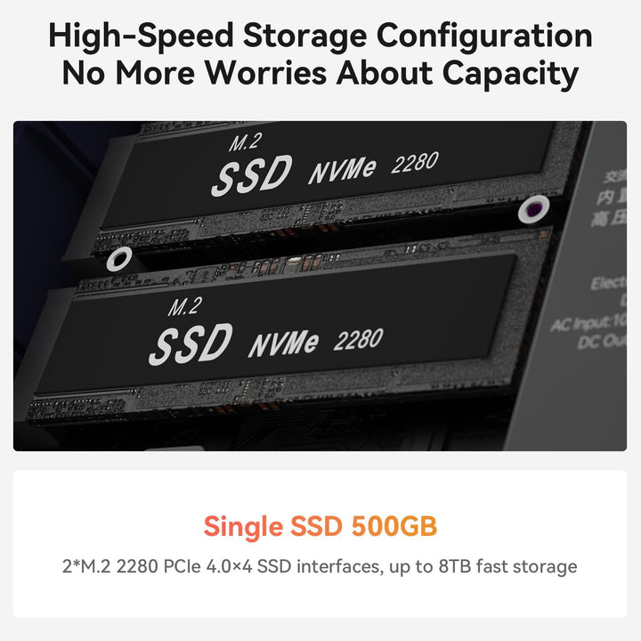Beelink Mini PC AMD, Ryzen 5 6600U (6C/12T bis 4,5 GHz), EQR6 Mini Computer 32 GB LPDDR5 1TB M.2 PCI