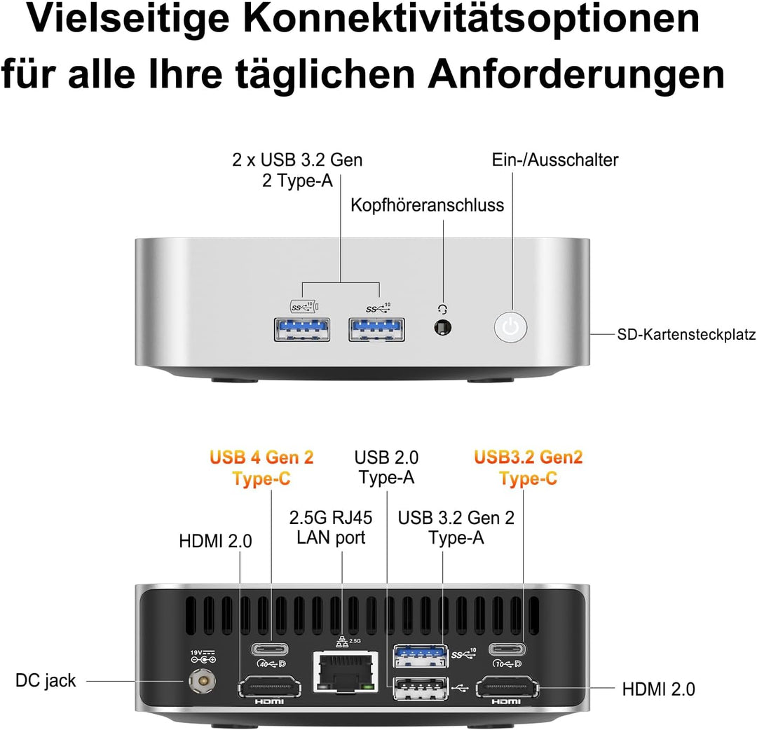 GEEKOM A6 Mini PC mit AMD Ryzen 7 6800, 3-Jahre-Support, Metallgehäuse, 32GB DDR5 1TB M.2 SSD, Mini