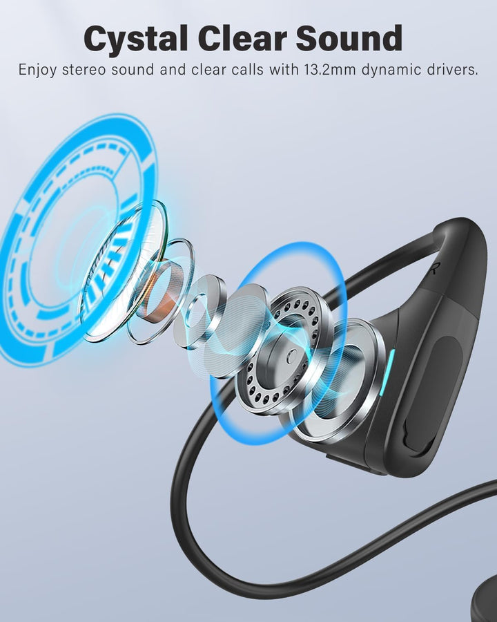SANOTO Knochenschall Kopfhörer Bluetooth, Open Ear Kopfhörer Bluetooth 5.3, IPX6 wasserdichte Schwei