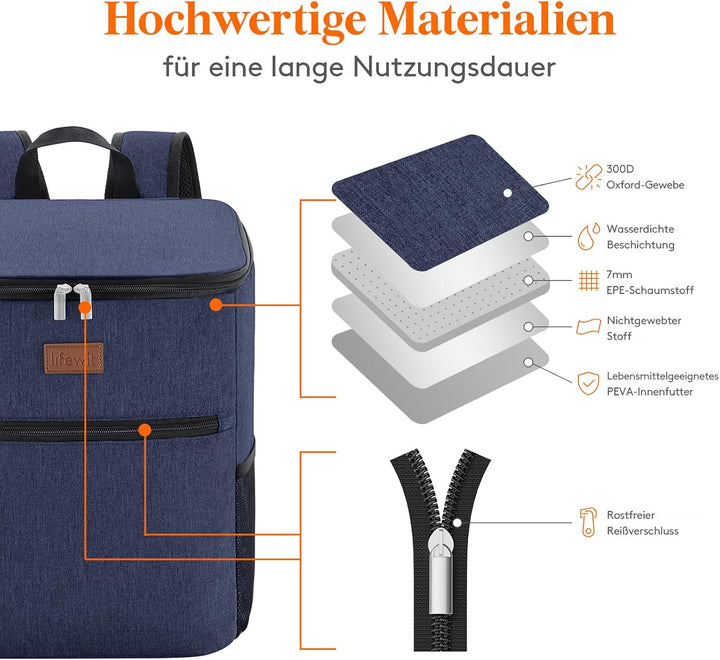 Lifewit 24L Kühl Rucksack Kühlrucksack Kühltasche Picknicktasche Gross Isoliert Cooler Bag Männer Fr