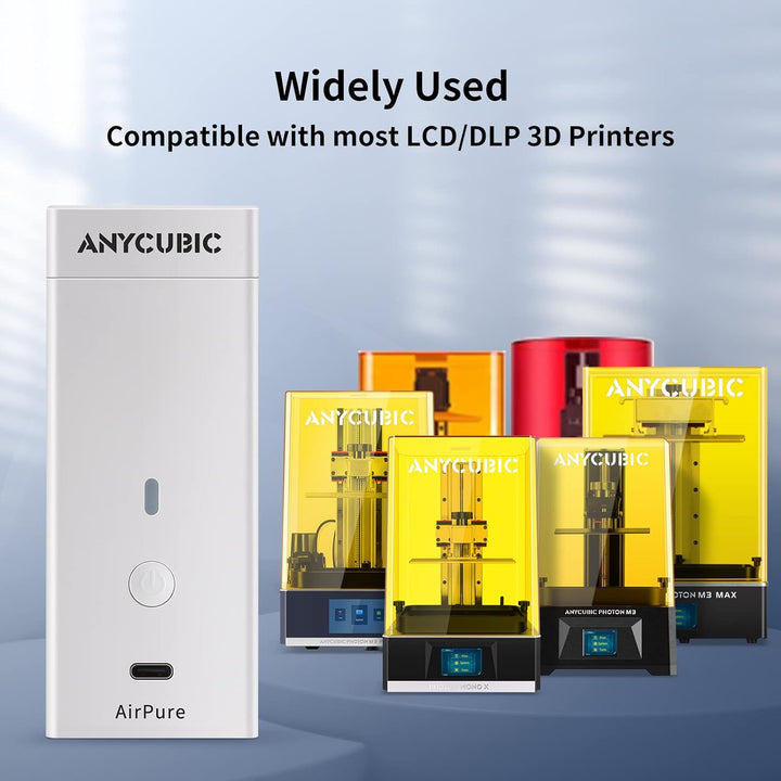 ANYCUBIC Mini Luftreiniger, Ultraleiser und Leichter Air Purifier mit Hochdichtem Aktivkohlefilter f