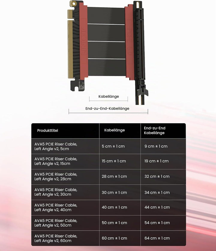 LINKUP - AVA5 PCIE 5.0 Riser-Kabel | RTX5090 RX9070 GPU Bereit | x16 128GB/s Geschwindigkeit | PCIe