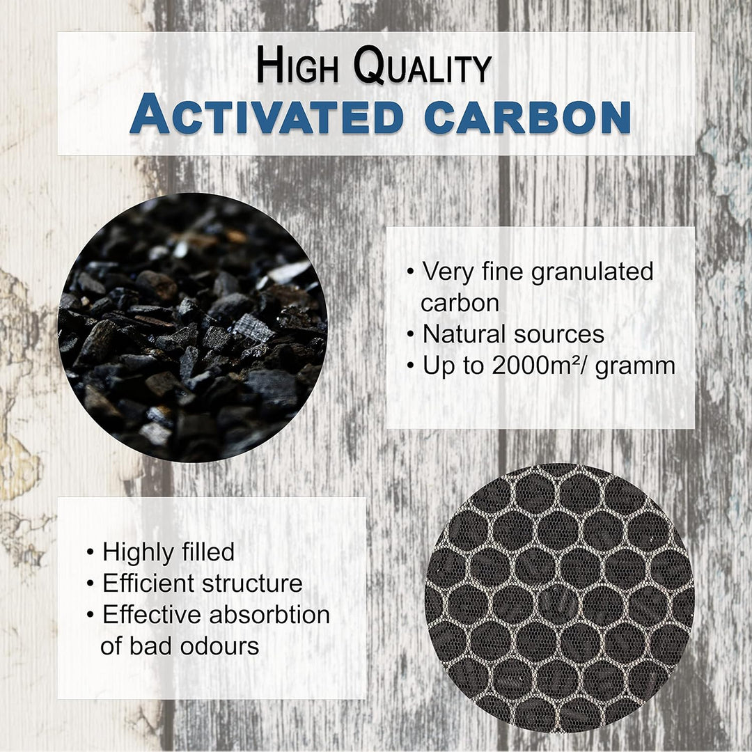 Comedes Filter für Levoit LV-H133 Luftreiniger, einsetzbar statt LV-133-RF. HEPA & Aktivkohle Kombif