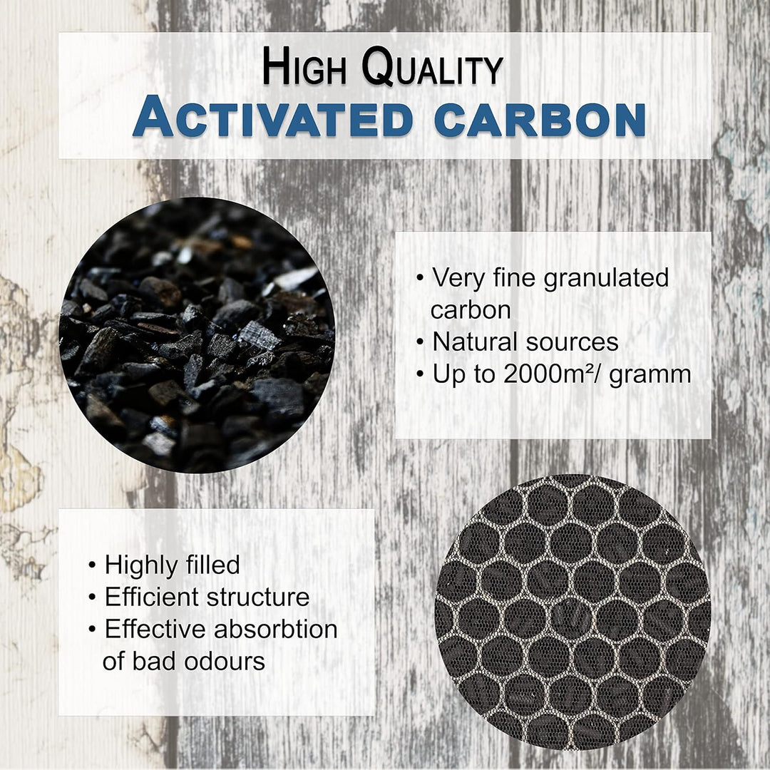 Comedes Filter für Levoit LV-H133 Luftreiniger, einsetzbar statt LV-133-RF. HEPA & Aktivkohle Kombif