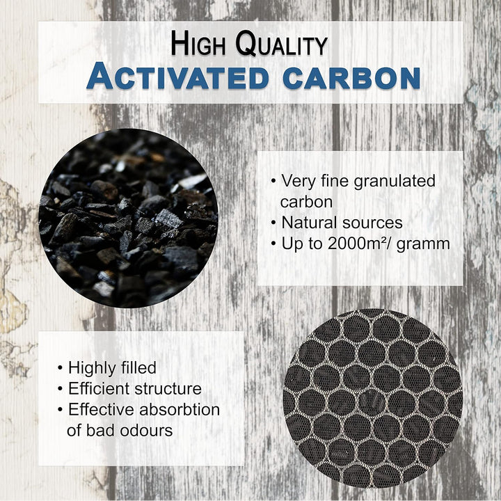 Comedes Filter für Soehnle Airfresh Clean Connect 500 Luftreiniger, 3-in-1 Kombifilter bestehend aus