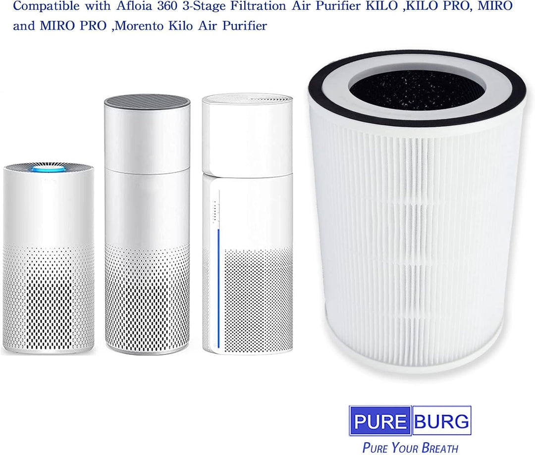 PUREBURG Ersatzfilter kompatibel mit Afloia KILO, KILO PRO, KILO PLUS, MIRO & MIRO PRO, Morento Kilo