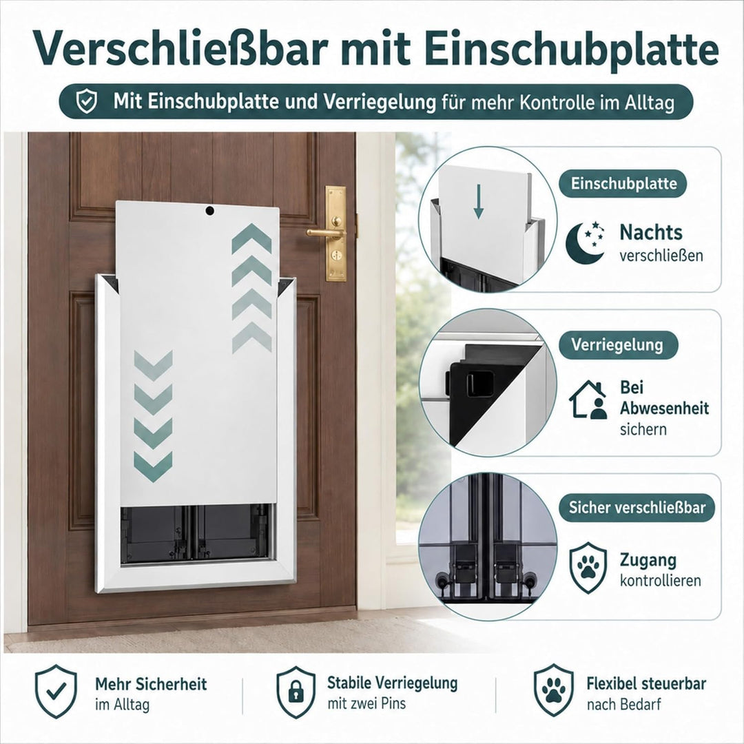 Premium-HundetüR, Aluminium-HaustiertüR Mit Paneelen, HundetüR Mit Automatisch SchliessEnden Magnetk