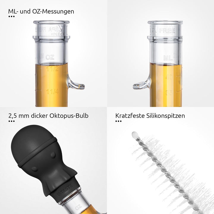 109℃ Hitzebeständige Grosse Abgewinkelte Bratenspritze: U-Taste Tritan Putenfleisch-Fettpipette mit