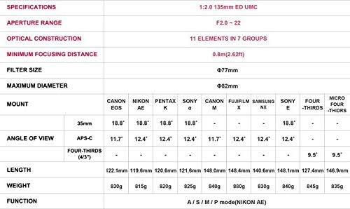 Samyang 135mm F2.0 für Pentax K – Vollformat und APS-C Teleobjektiv Festbrennweite für Pentax K-1 II