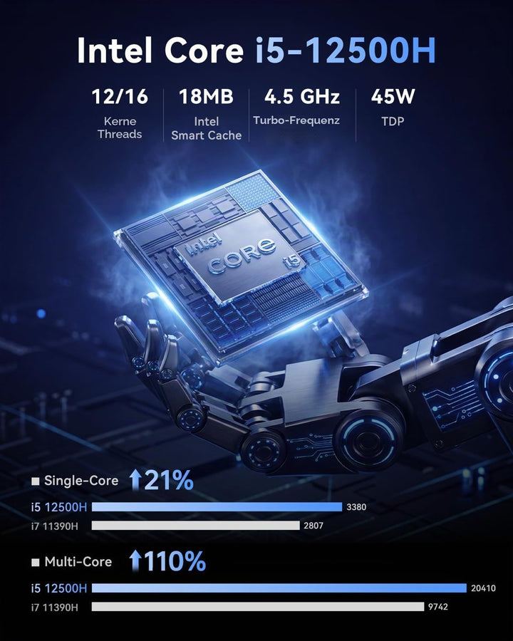 NiPoGi CK10 Mini PC Ιntel Core i5-12450H(8C/12T, bis zu 4,40 GHz), 16GB DDR4 512GB M.2 NVMe SSD Mini
