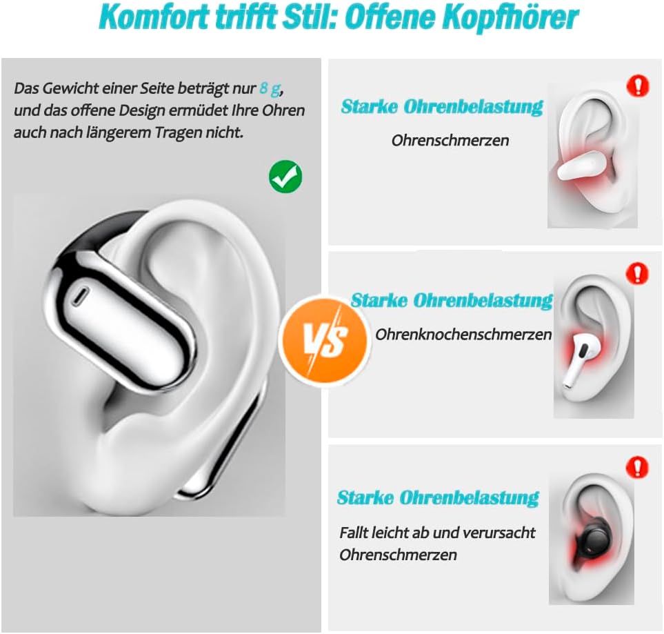 Ki Übersetzungs Kopfhörer mit Touch LCD-Touchscreen, Übersetzungskopfhörer mit Echtzeit Übersetzung,