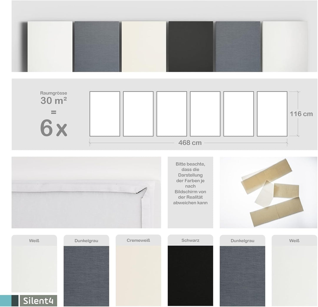 SILENT4® Schallabsorber Wand 6er Set à 114x72x5cm für Räume bis 30m² Akustikbild Akustikpaneele aus