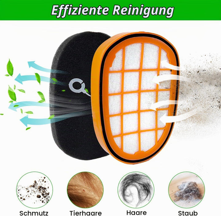 Philips Staubsauger Filter Set - HEPA + ABS Speedpro Max Ersatzteile für FC6812/6814/6822/6823/6827/