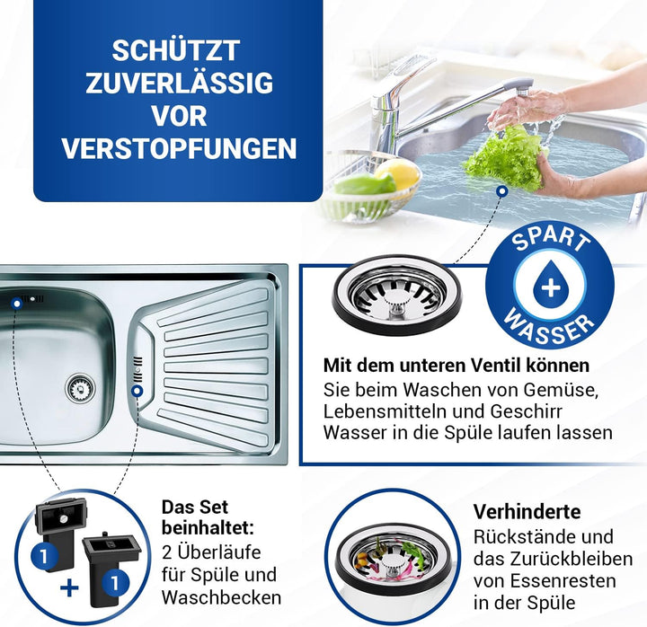 VIOKS Waschbecken Ablaufgarnitur mit Siebkorbventil 70mm mit Raumschaffer
