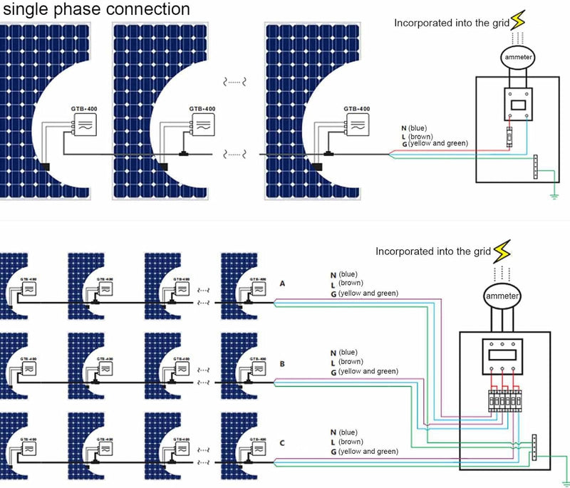 800W Micro Inverter Solar Grid Tie Inverter WIFI Control Micro Wechselrichter Solar Inverter Control